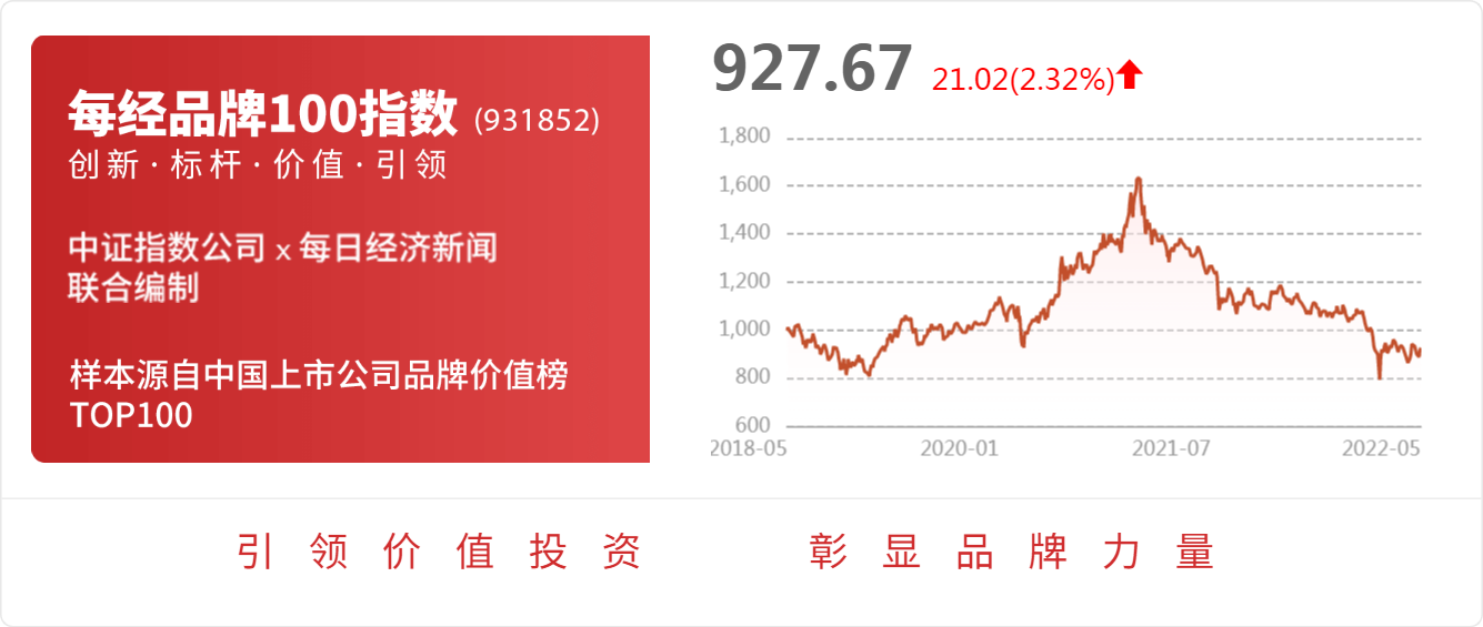 东湖高新：公司在长沙、合肥等地开发的产业园项目均持有部分物业